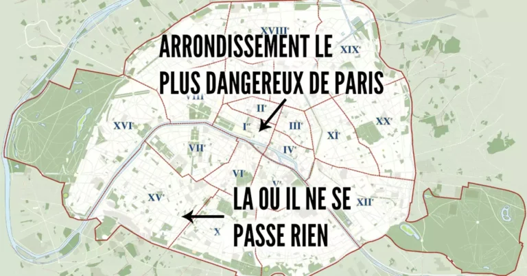 Quels sont les arrondissements de Paris les plus dangereux